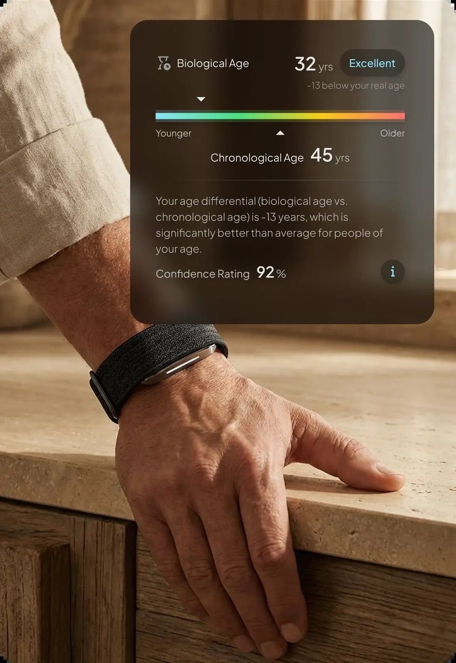 Hume Band app screen showing a biological age of 32, well under chronological age