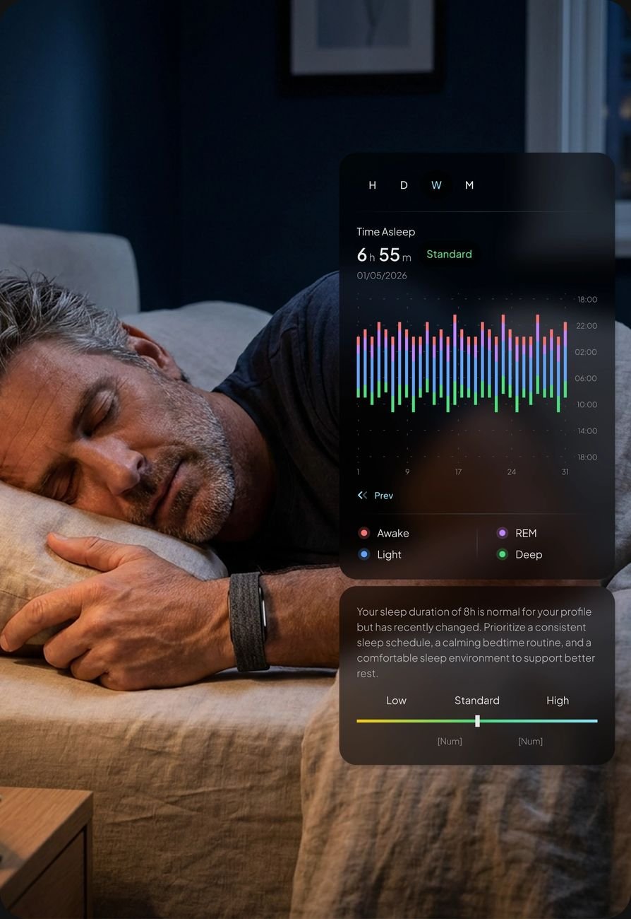 Man asleep wearing Hume Band, overnight recovery data being logged in the companion app