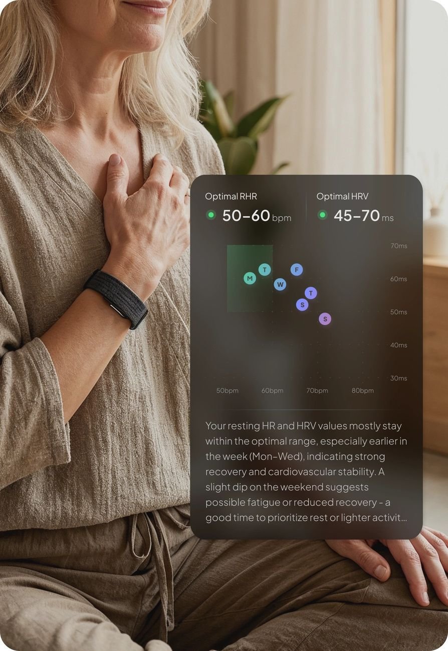 Hume Band HRV and heart rate readings used to flag early illness risk